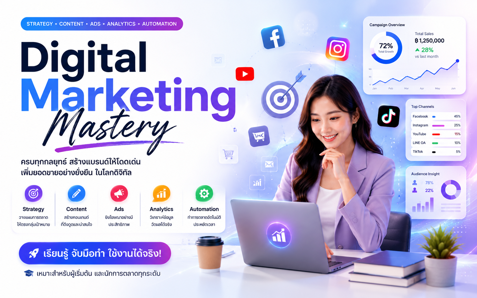 คอร์ส Digital Marketing Mastery ออนไลน์ Celeste Academy