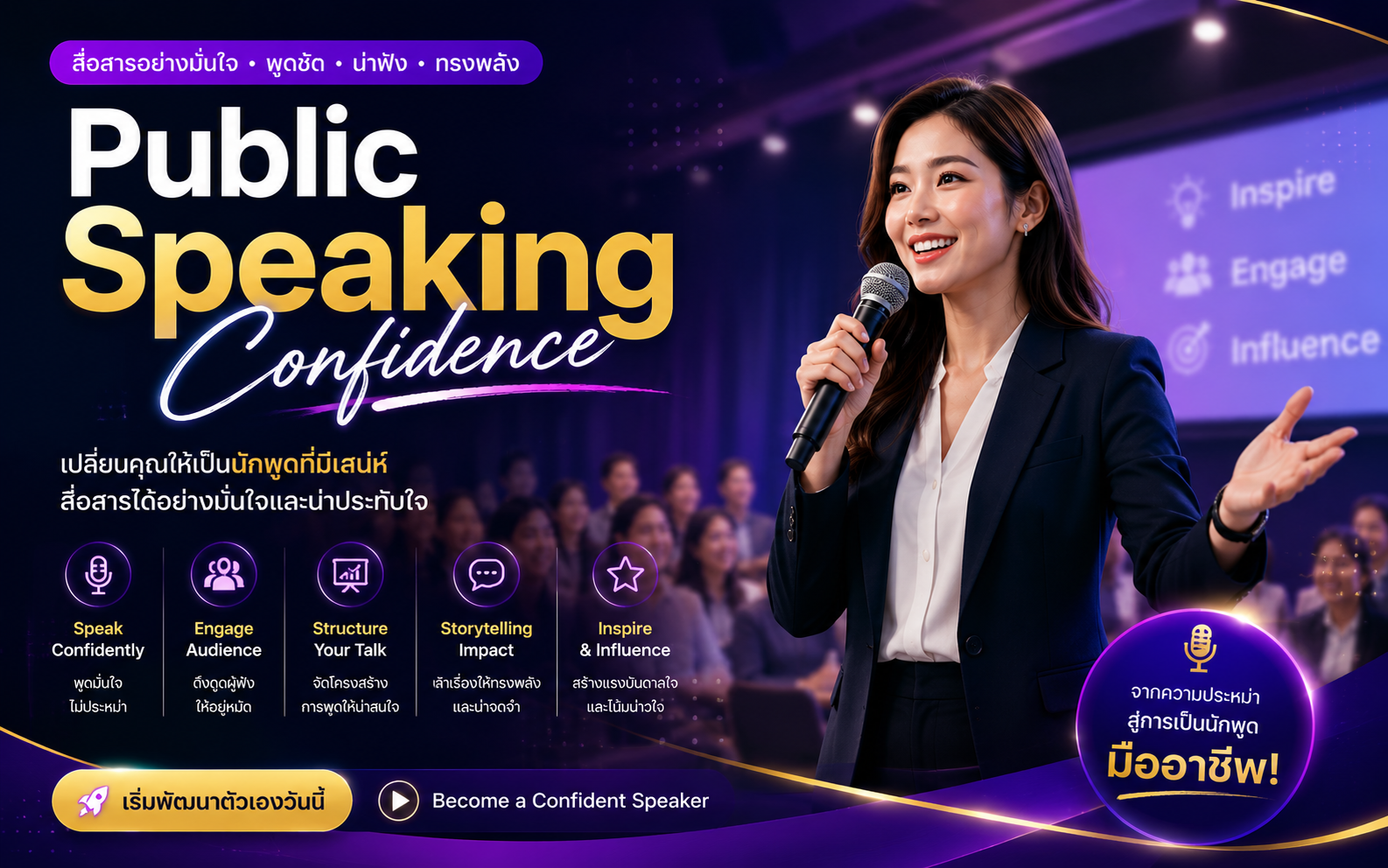 คอร์ส Public Speaking Confidence ออนไลน์ Celeste Academy