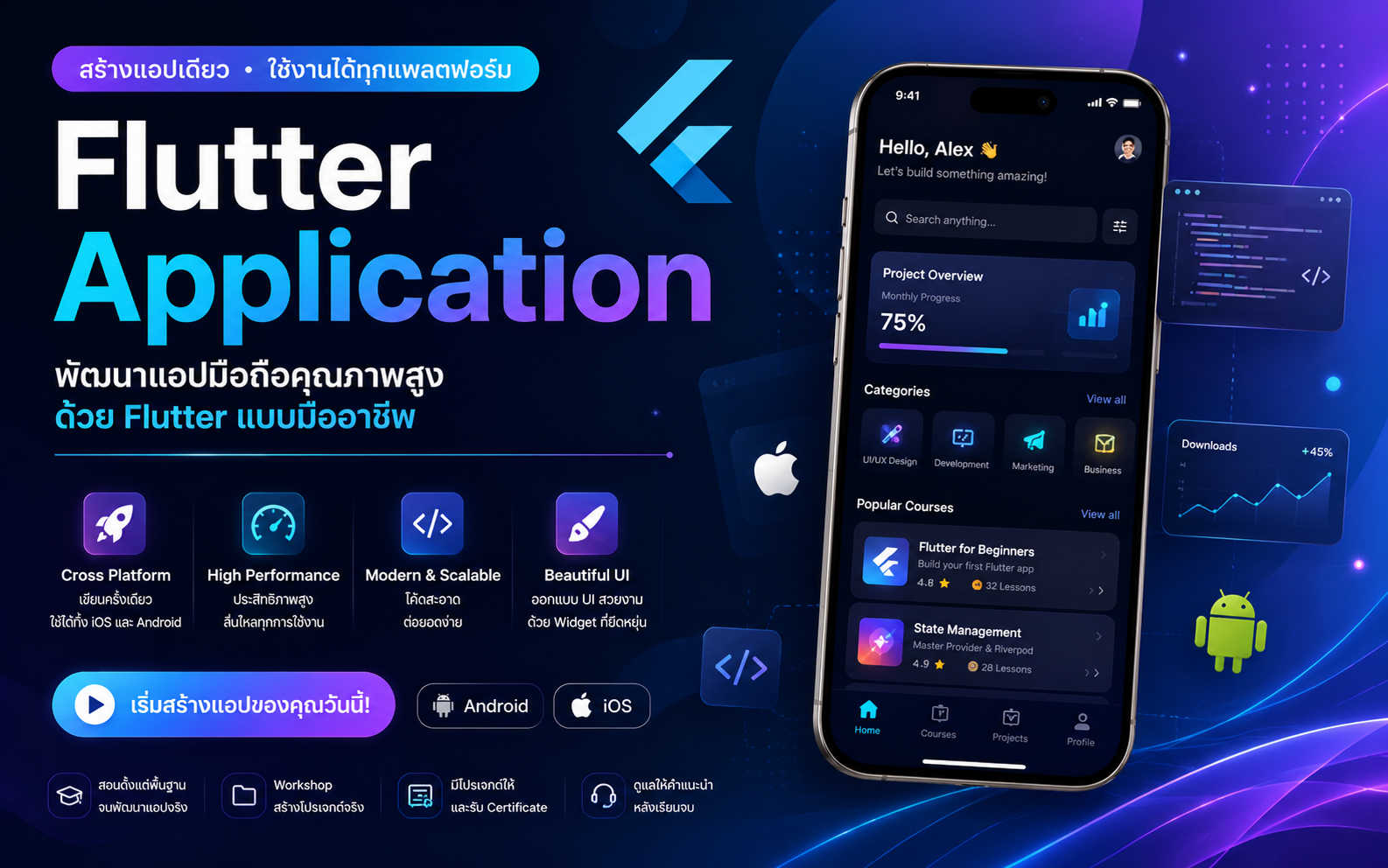 คอร์ส Flutter Application ออนไลน์ Celeste Academy