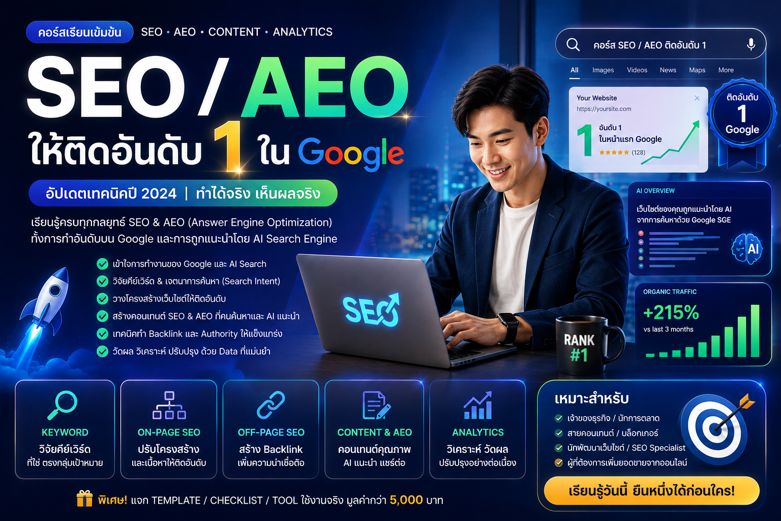 คอร์ส การสร้าง SEO ให้ ติดอันดับ Google ออนไลน์ Celeste Academy